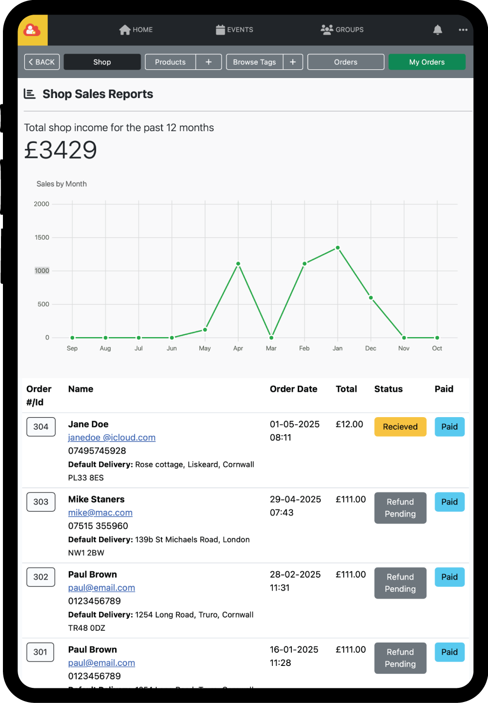 Club Shop Administration